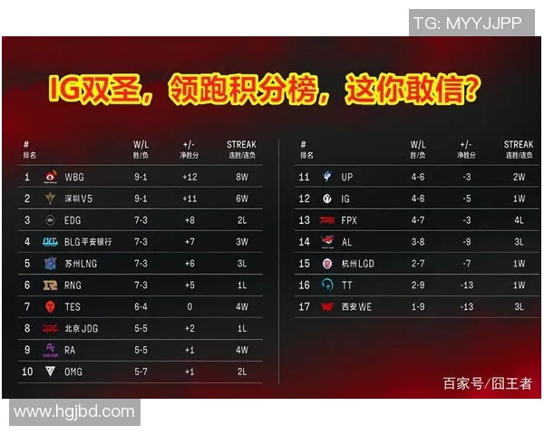 深圳网球队强势领跑锦标赛积分榜总分达68分展现实力